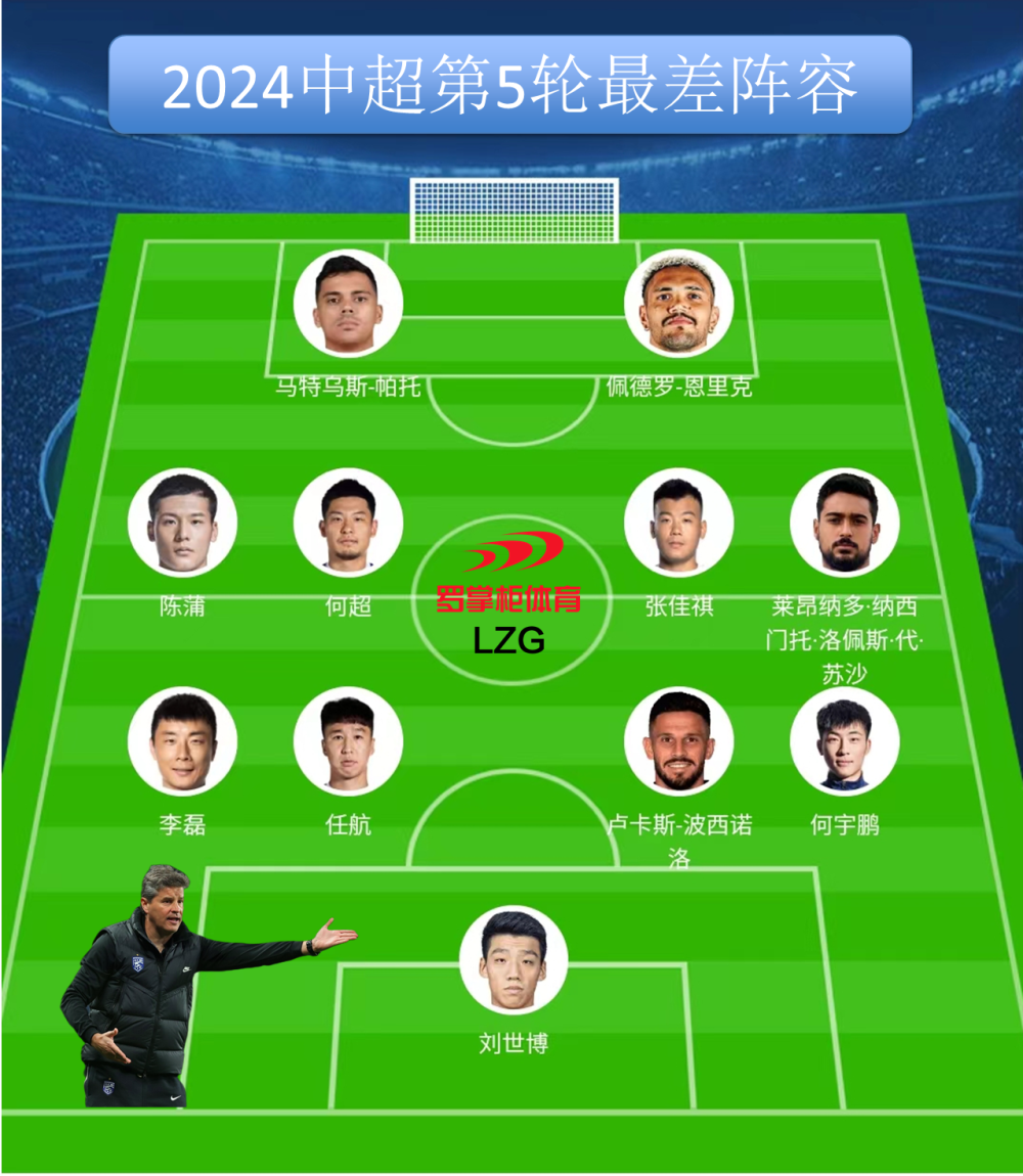 九游网页客户端-包含转折点费城76人防线松动；中超关键时刻攻防权衡；质疑声仍在；阵容厚度经受考验的词条