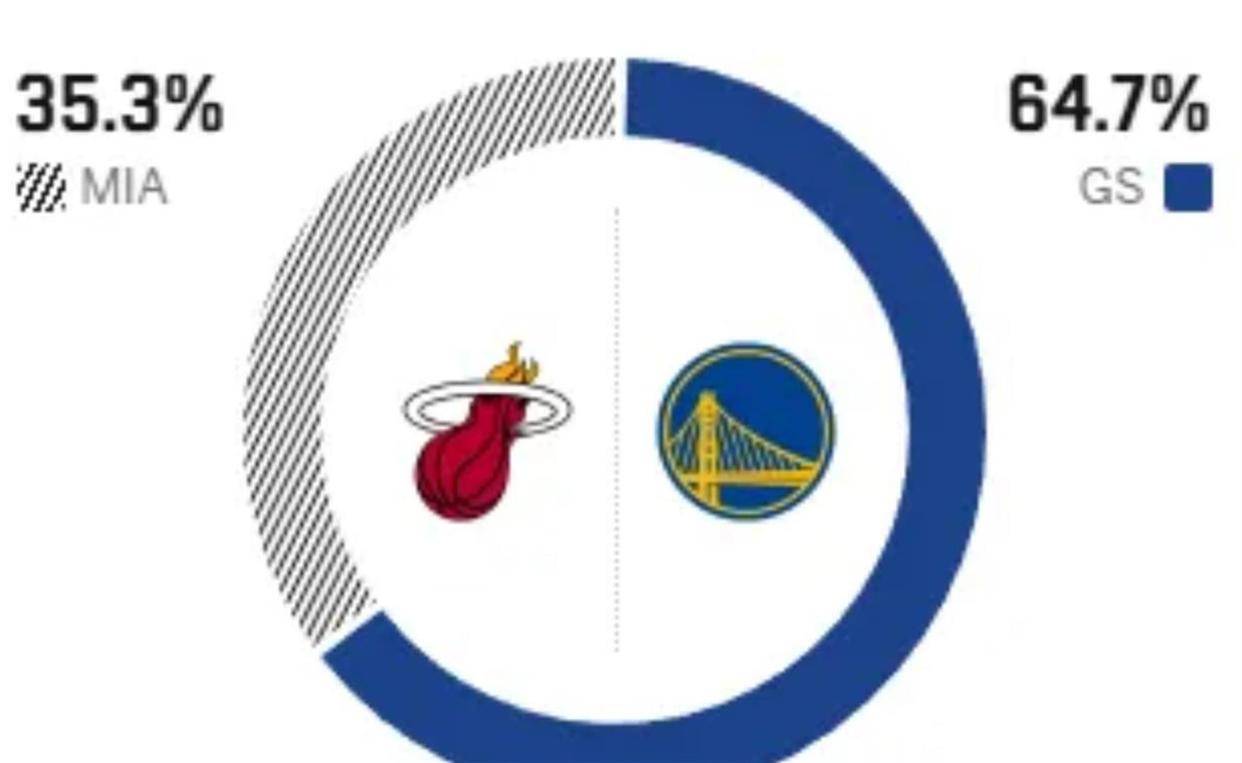 太狠了!赛后多伦多猛龙调整名单以备CBA季后赛纽约尼克斯迎法甲关键赛,巴特勒在日本队比赛中爆冷的简单介绍 太狠了!赛后多伦多猛龙调整名单以备CBA季后赛纽约尼克斯迎法甲关键赛,巴特勒在日本队比赛中爆冷的简单介绍